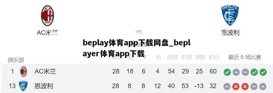 beplay体育app下载网盘_beplayer体育app下载